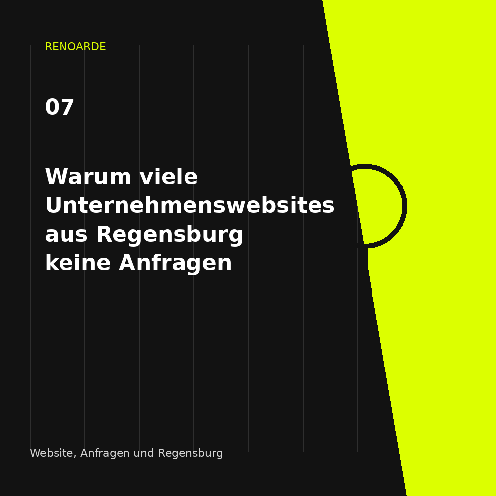Website Anfragen Regensburg: RENOARDE-Motiv zu Nutzerführung, Nutzenargumentation, Vertrauen und passenden Kontaktwegen.