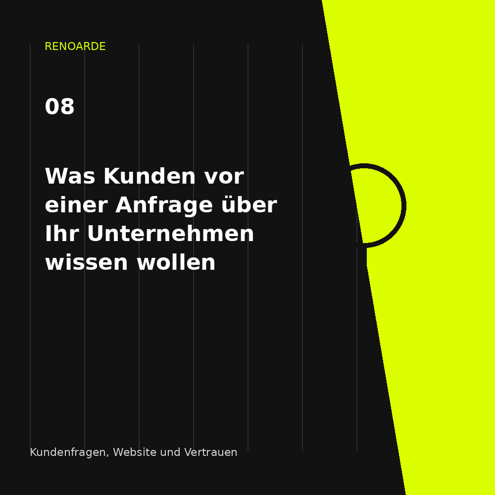 Kundenfragen vor Anfrage: RENOARDE-Motiv zu Angebot, Zielgruppe, Vertrauen, Ablauf und nächstem Schritt.